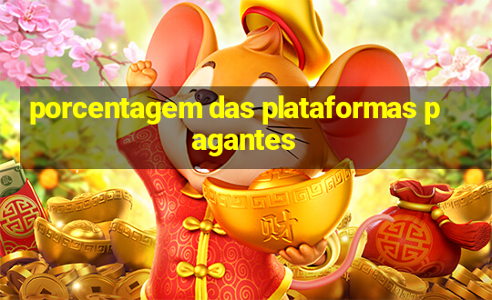 porcentagem das plataformas pagantes