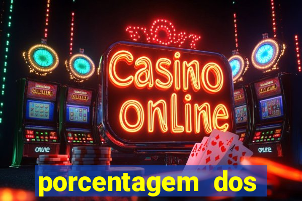 porcentagem dos joguinhos slots