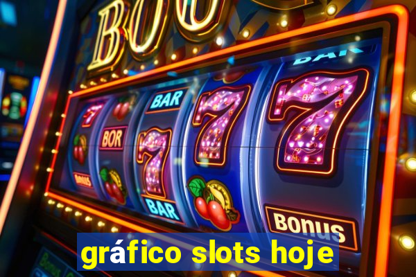 gráfico slots hoje