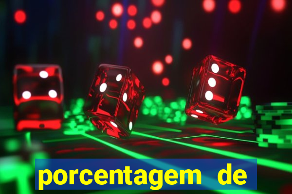 porcentagem de slots que est?o pagando