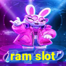 ram slot