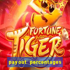 payout percentages of slot machines