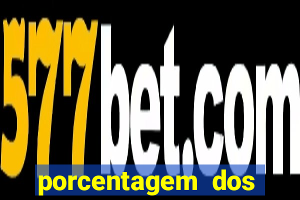 porcentagem dos jogos slots pg