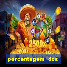 porcentagem dos jogos slots pg