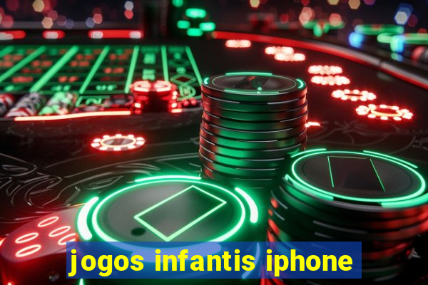 jogos infantis iphone