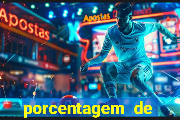 porcentagem de jogos slots