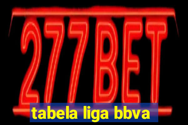 tabela liga bbva