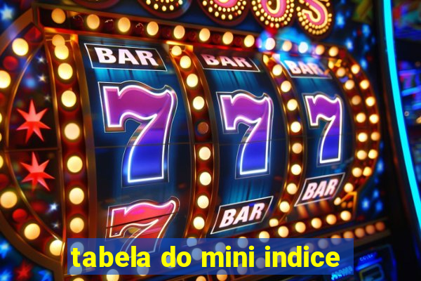 tabela do mini indice