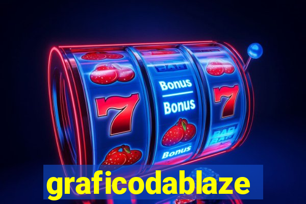 graficodablaze