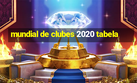 mundial de clubes 2020 tabela