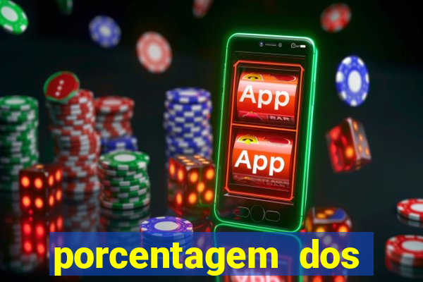 porcentagem dos slots pg hoje