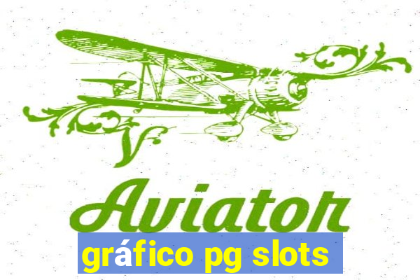 gráfico pg slots