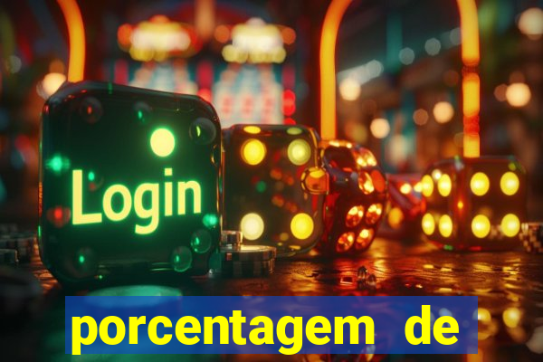 porcentagem de pagamento dos slots