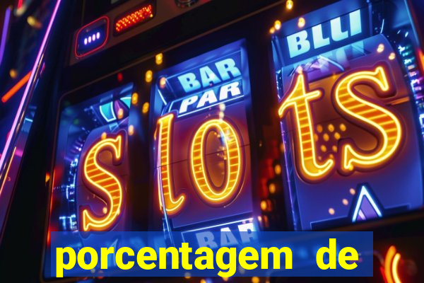 porcentagem de pagamento dos slots