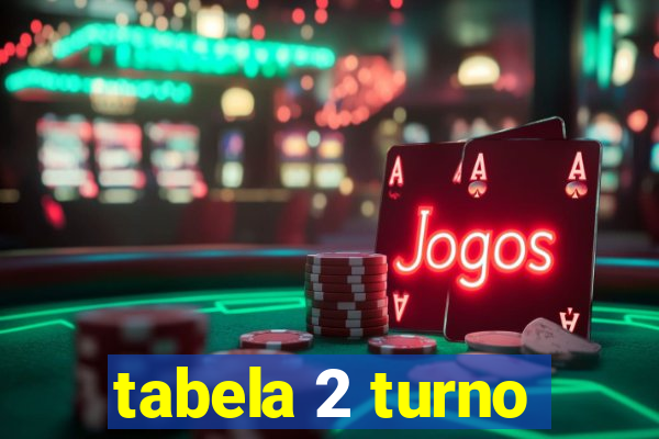 tabela 2 turno