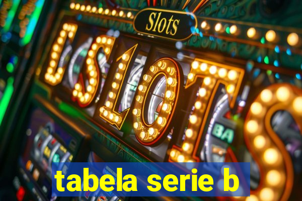 tabela serie b