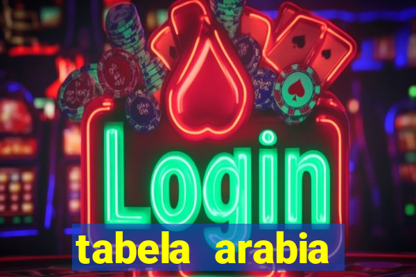 tabela arabia saudita 1 divisao