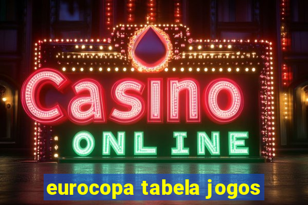 eurocopa tabela jogos