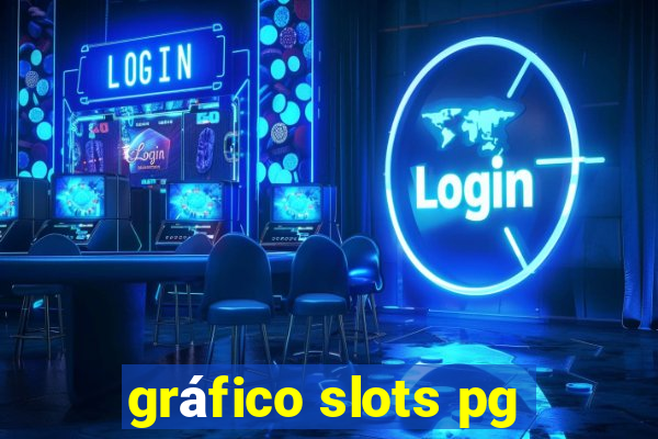 gráfico slots pg