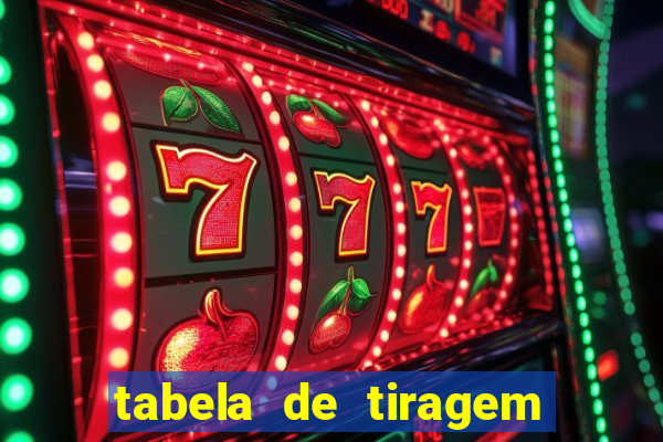 tabela de tiragem de moedas do real 2024