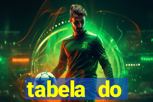 tabela do campeonato holandês