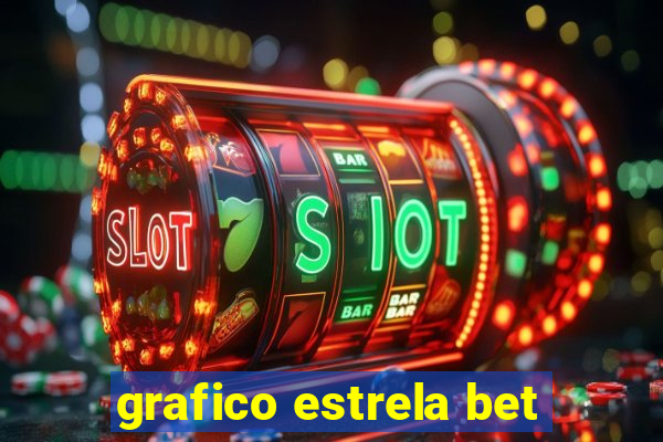 grafico estrela bet