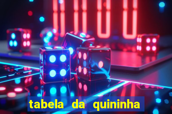 tabela da quininha do jogo do bicho