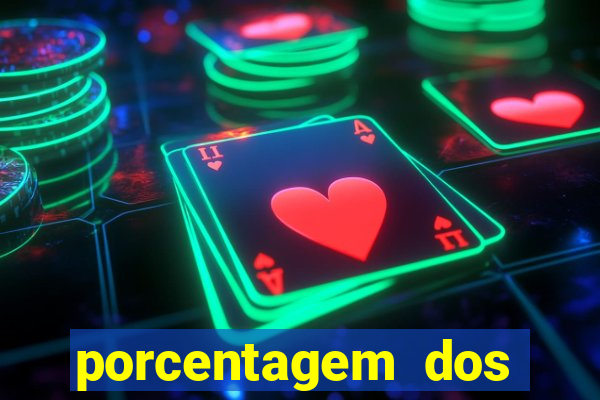 porcentagem dos slots pg tempo real