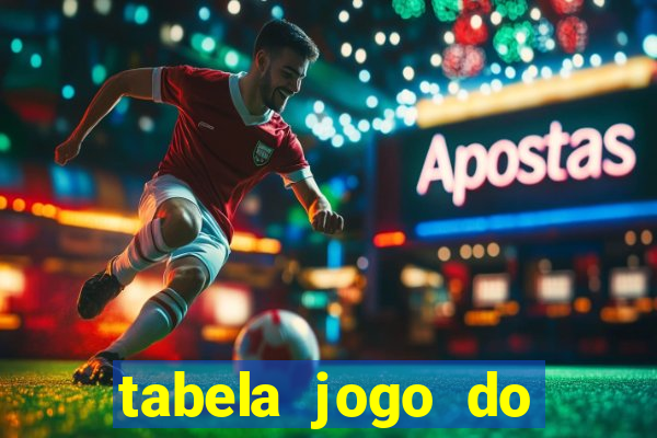 tabela jogo do bicho bahia