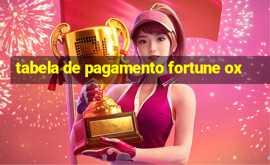 tabela de pagamento fortune ox