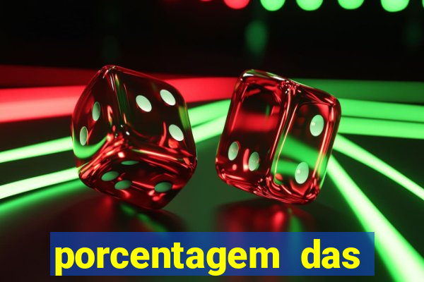 porcentagem das plataformas de slots