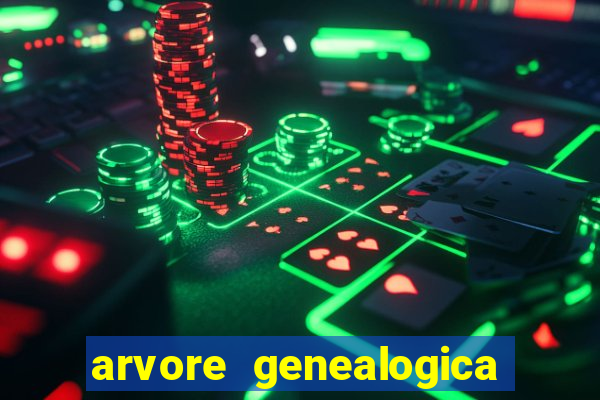 arvore genealogica da familia real