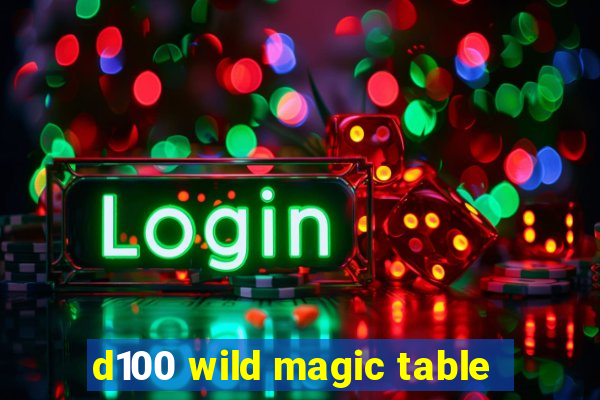 d100 wild magic table