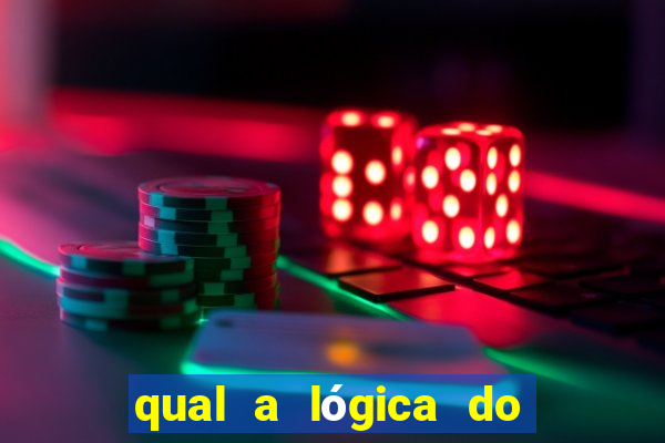 qual a lógica do jogo aviator