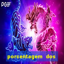 porcentagem dos joguinhos slots