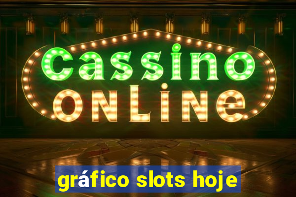 gráfico slots hoje