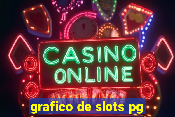 grafico de slots pg