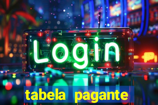 tabela pagante fortune tiger