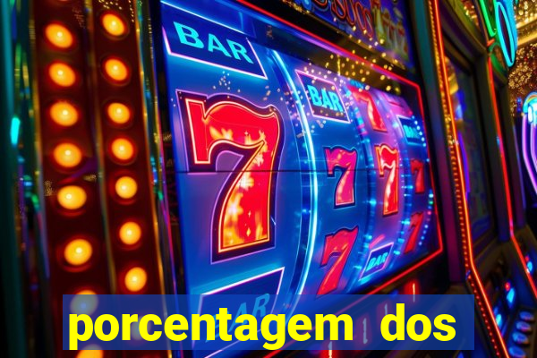 porcentagem dos slots pg popbra