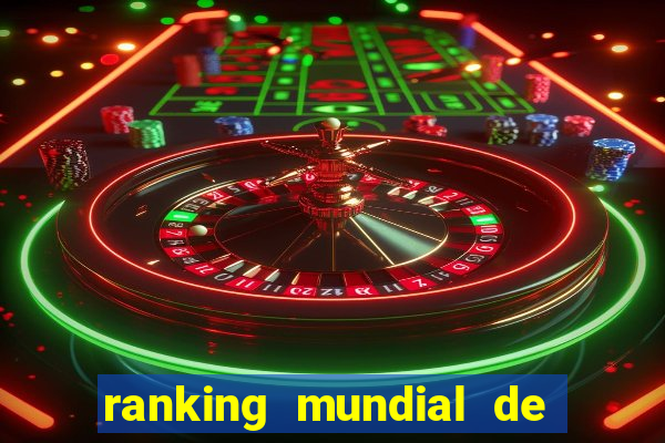 ranking mundial de boxe profissional