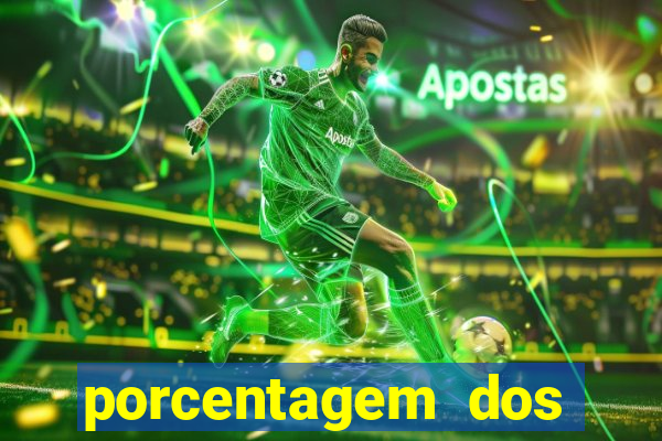 porcentagem dos jogos pg slots