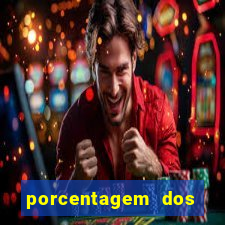 porcentagem dos jogos slots pg