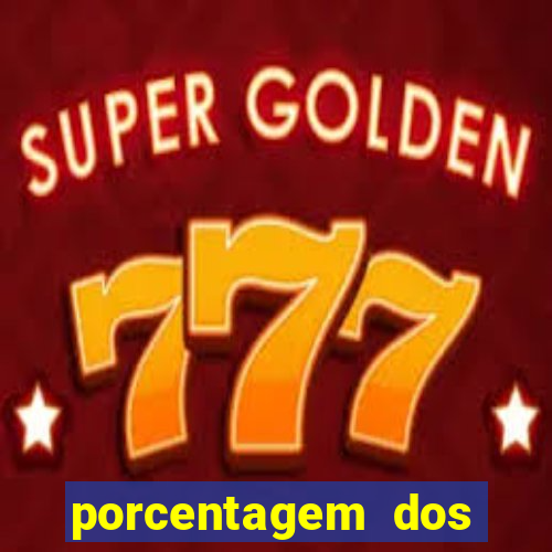 porcentagem dos jogos slots pg