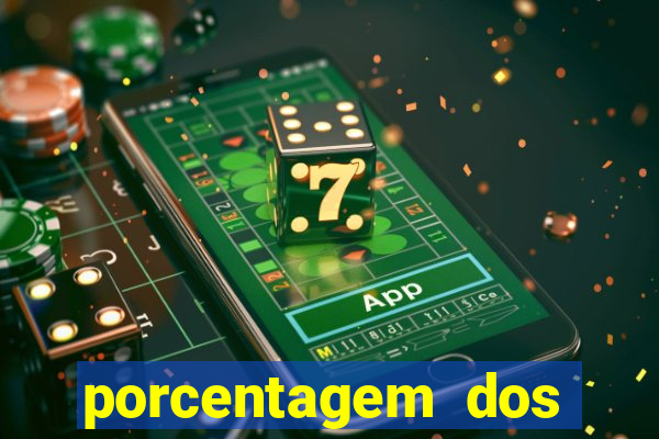 porcentagem dos jogos slots pg