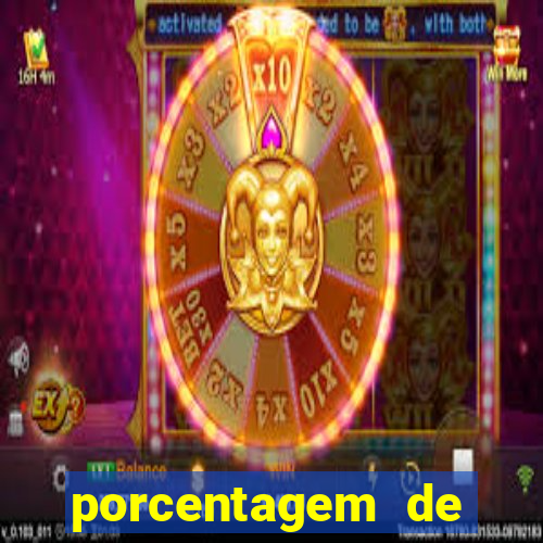 porcentagem de jogos slots