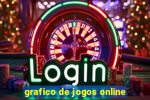 grafico de jogos online