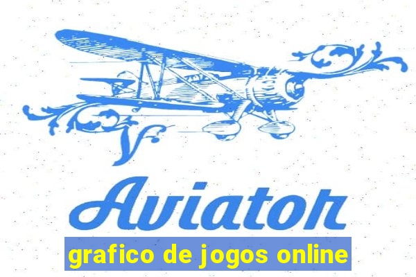 grafico de jogos online