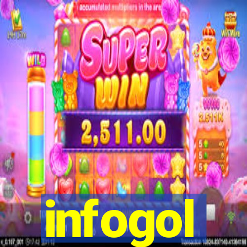 infogol