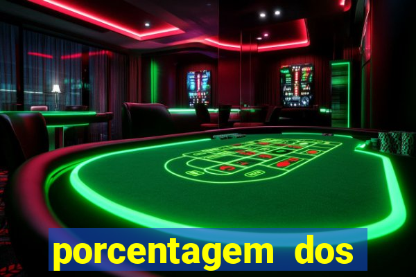 porcentagem dos jogos slots que pagam