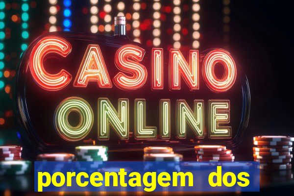 porcentagem dos jogos slots